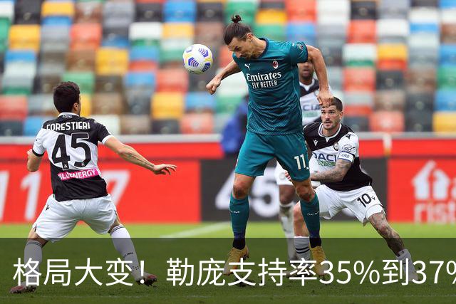 格局大变！勒庞支持率35%到37%，梅朗雄稳定杀入第二轮角逐？